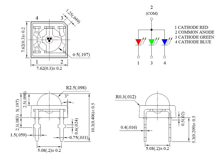 Inolux LED Design Made Simple